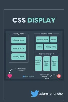 Чем можно заменить абсолютное позиционирование CSS и стоит ли это делать