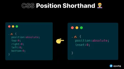 CSS Positioning – Position Absolute and Relative Example