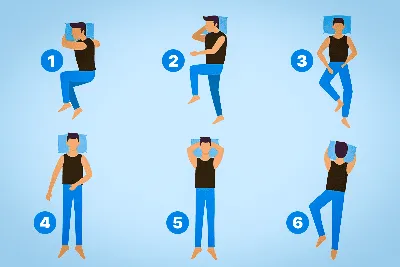 Популярный тест на тип личности - выберите позу, в которой спите — УНИАН