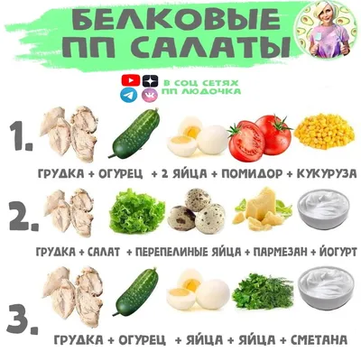 ПП🍏РЕЦЕПТЫ❤️РАЦИОНЫ (@pp.blog.best) • Instagram photos and videos