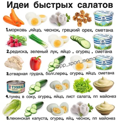 Варианты ПП блюд |Рецепты ПП| | Рецепты ПП: правильное питание, диетические  | ВКонтакте
