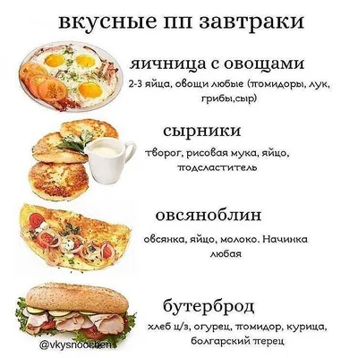 ПП десерты - 10+ простых и вкусных рецептов сладостей для похудения