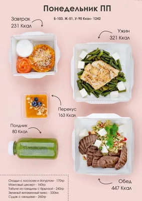 СБОРНИК ПП-РЕЦЕПТОВ🥗 on Instagram: “Победитель, получающий программу  питания на месяц - @al… | Healthy food dishes, Healthy lifestyle food,  Healthy food motivation