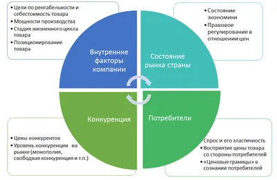 Табак Dogma 100% Ананасовая сальса 80 г - купить оптом, прайс, описание