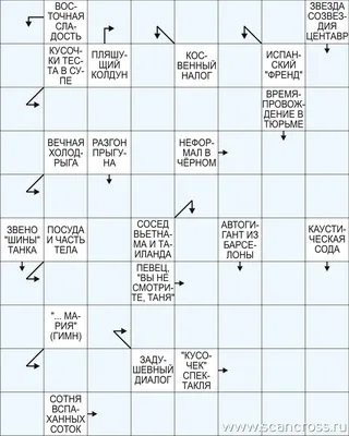 Футбольный сканворд - Немного о спорте - Блоги - Sports.ru