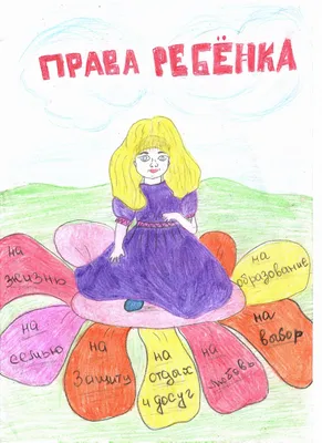 Стенд Права ребенка