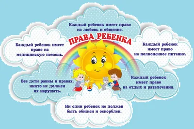 Права ребенка