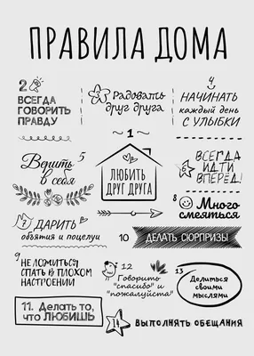 Картина на холсте «Правила дома» цвет белый 40х50 см по цене 457 ₽/шт.  купить в Сургуте в интернет-магазине Леруа Мерлен