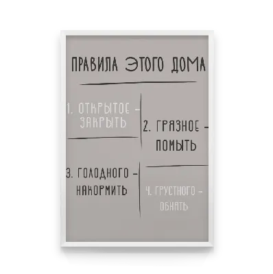 Канвас Правила дома на подрамнике белый фон 40х50 см купить недорого в  интернет-магазине товаров для декора Бауцентр