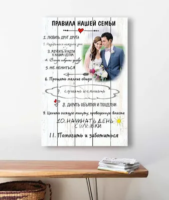 Купить Постер (плакат), картина Правила дома для нашей семьи в Минске,  Широкий выбор размеров и видов Постеров (плакат), картин Правила дома для нашей  семьи