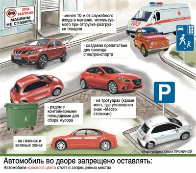 Нашли где встать… Какие правила парковки во дворе жилого дома есть в  Беларуси? — Блог Гродно s13