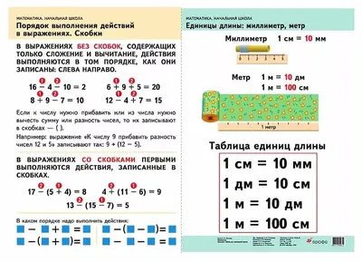 Правила по математике 2 класс