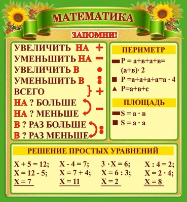 правила по математике с 1 по 4 класс в таблицах распечатать: 8 тыс  изображений найдено в Яндекс.Картинках | Математика, Уроки математики,  Математические факты