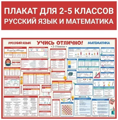 Плакат шпаргалка для начальной школы Учись отлично - Русский и математика: 2-5  класс — купить в интернет-магазине по низкой цене на Яндекс Маркете