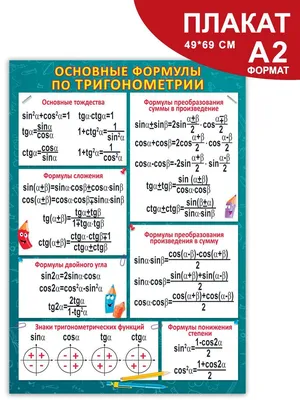 Плакат с формулами по тригонометрии обучающий, правила математики для  старшеклассников 9-11 класс в школу - купить с доставкой по выгодным ценам  в интернет-магазине OZON (1040659242)