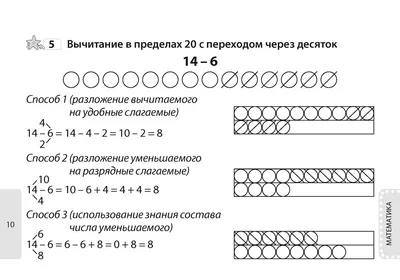 Главные правила. Математика. Периметр. Площадь. Объем: 1-4 классы. 12  обучающих карточек – купить по цене: 105 руб. в интернет-магазине УчМаг