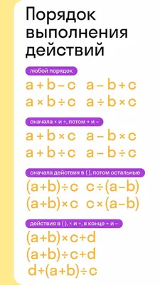 Все изучаемые правила математики, устный и письменный счет, подсказки в  решении типовых задач и геометрических заданий. 1-4 классы - Крутецкая В.А.  | Купить с доставкой в книжном интернет-магазине fkniga.ru | ISBN:  978-5-407-01112-5