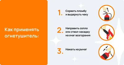 Какими огнетушителями можно тушить электроустановки?