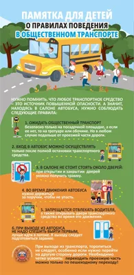 Правила поведения в общественном транспорте / Публикации / Городской округ  Балашиха