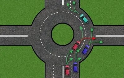 Как проезжать перекрестки с круговым движением - Автошкола АБВ