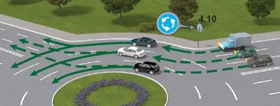 Новые правила проезда перекрестков с круговым движ� | Круговое движение,  Движение, Правила