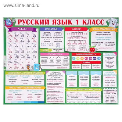 Плакат \"Русский язык. 1 класс\" А2 (4775001) - Купить по цене от 53.00 руб.  | Интернет магазин SIMA-LAND.RU