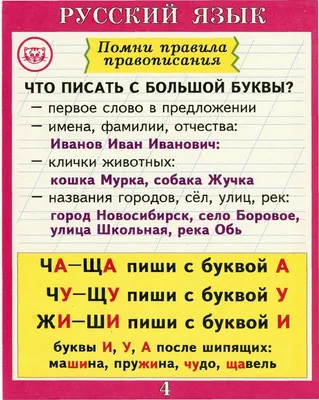 Русский язык. 1 класс. Тренажёр школьника. Все правила учебной программы.  Стронская И. М. купить за 343 рублей - Podarki-Market