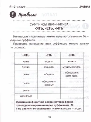 Все правила Русского языка в схемах и таблицах 5-9 классы - Межрегиональный  Центр «Глобус»