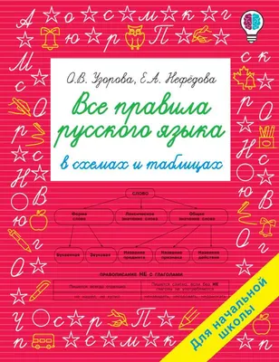 Иллюстрация 3 из 12 для Самые важные правила русского языка в картинках.  1-4 классы - Марина Ерманова | Лабиринт - книги. Источник: Разоренова Ирина