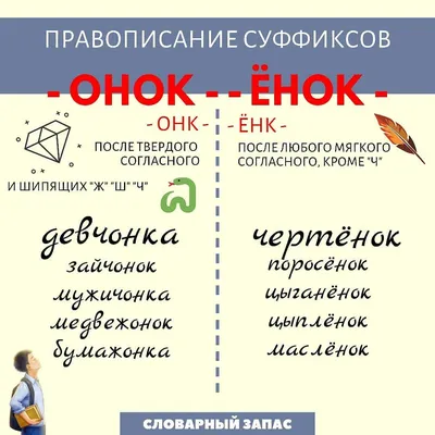Все правила русского языка - купить в О'КЕЙ - СберМаркет, цена на Мегамаркет