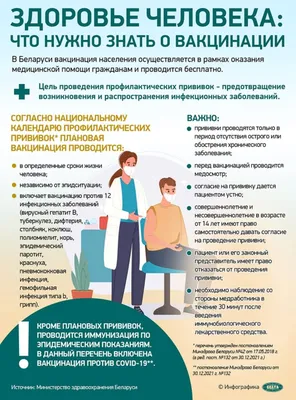 Здоровый образ жизни - Поставщики социальных услуг Волгоградской области