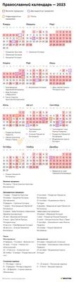 Православный календарь 2022 на май - перечень праздников — УНИАН