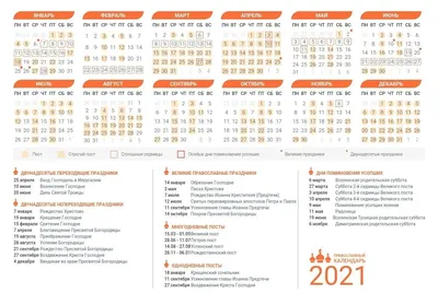Календарь церковных православных праздников на июль 2022 — перечень важных  событий - Телеграф