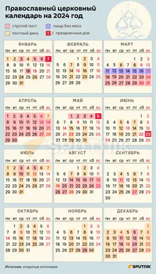 Православный календарь на 2019 год - 31.01.2019, Sputnik Таджикистан