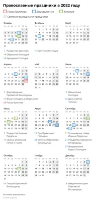 Православные праздники и посты в ноябре: Церковный календарь на ноябрь 2023  года