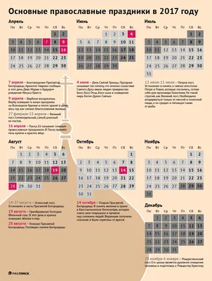 Православный календарь на 2024 год: список церковных праздников и постов с  датами: Общество: Россия: Lenta.ru