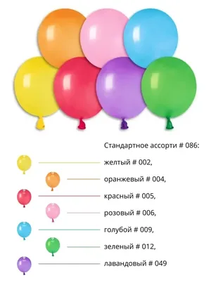 Шары воздушные для праздника / воздушные шарики набор на день рождения  Золотая Сказка, 10\" (25 см), Комплект 50 штук, синие - купить в  интернет-магазине OZON с доставкой по России (163196050)