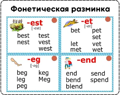 Практика английского | Английский язык онлайн: Lingualeo Блог