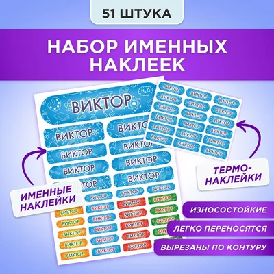 Картинки на тему одежда - 60 фото