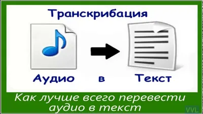 Как перевести голосовое сообщение в текст в WhatsApp, Telegram и iMessage |  AppleInsider.ru