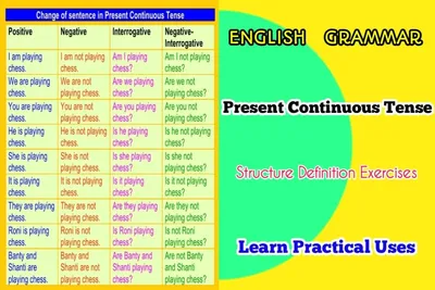 Free English lessons: Present Continuous - LANGUAGE ON Schools