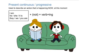 Examples of Present continuous Tense Sentences - Word Coach