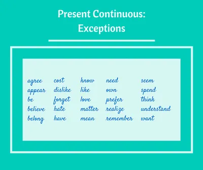 What Is Present Progressive (AKA Present Continuous) Tense? Usage and  Examples | YourDictionary