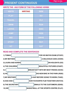 Present Continuous Tense Verbs in English | englishacademy101