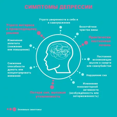 Лечение депрессии в Ставрополе - клиника Neuro Clinic