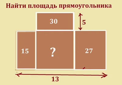 Периметр прямоугольника: формулы нахождения P прямоугольника, примеры  решения задач c объяснениями экспертов, тема по математике для 2 класса