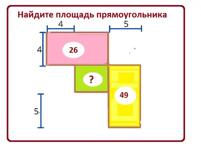 Как найти площадь прямоугольника? — Журнал «Код» программирование без  снобизма