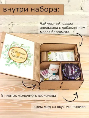 Необычные подарки на Secret Santa (Тайный санта)