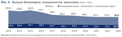 Новости компании - АО \"Красмаш\"