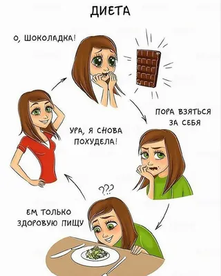 Когда всем говоришь, что на диете, но тебя все равно раскусили 😂 .. |  ВКонтакте